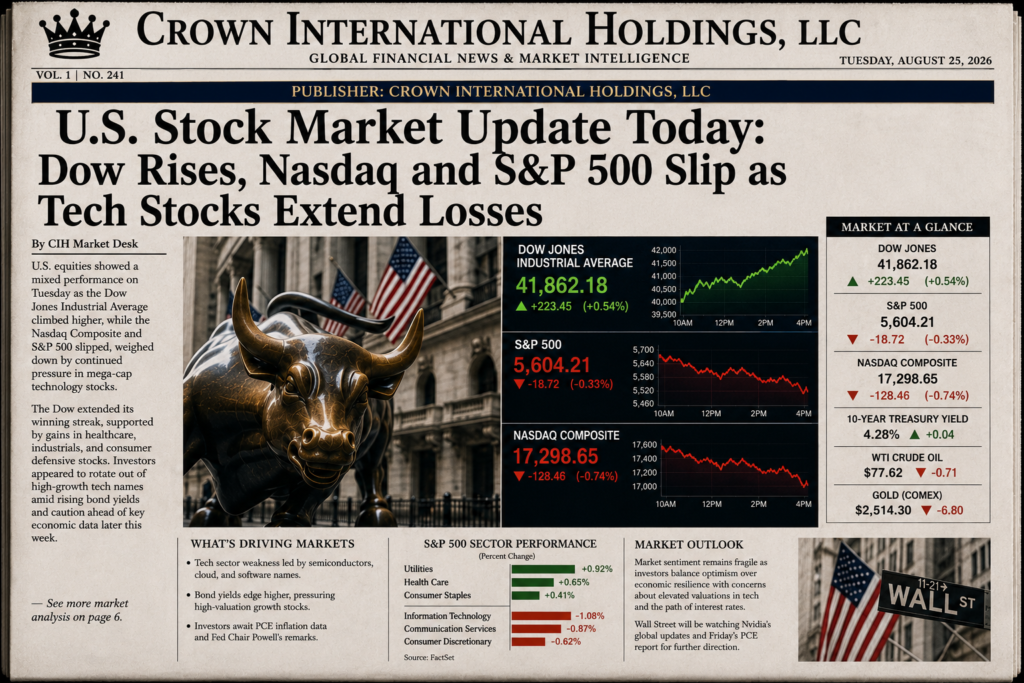 U.S. Stock Market Update Today: Dow Rises, Nasdaq and S&P 500 Slip as Tech Stocks Extend Losses