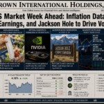 US Market Week Ahead: Inflation Data, Nvidia Earnings, and Jackson Hole to Drive Volatility